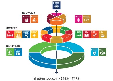 Goals for addressing poverty worldwide and realizing sustainable development. SDGs illustration vector