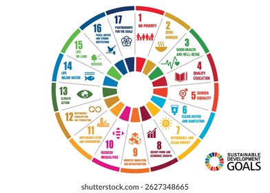 Goals for addressing poverty worldwide and realizing sustainable development. SDGs illustration vector
