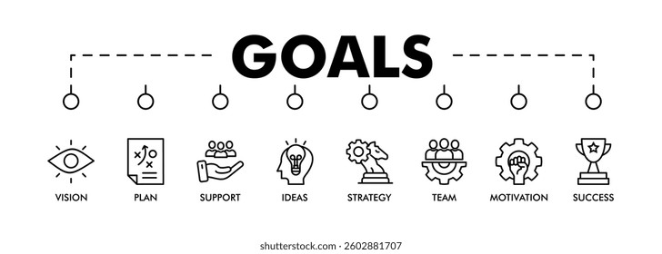 GOALS Backup_ banner web icon vector illustration concept for product and service quality inspection with an icon of vision, plan, support, ideas, strategy, team, motivation, success, 