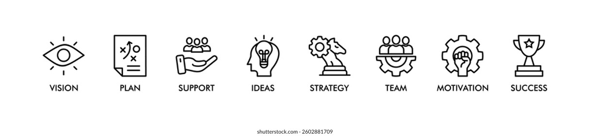 GOALS Backup_ banner web icon vector illustration concept for product and service quality inspection with an icon of vision, plan, support, ideas, strategy, team, motivation, success, 