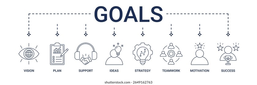 Goals banner with vision, plan, support, ideas, strategy, teamwork, motivation, success icon se