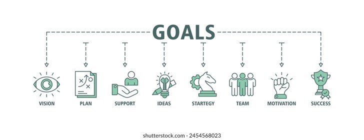 Icono de Web de Anuncio establece el concepto de Ilustración vectorial con el ícono de visión, Plan, Asistencia, ideas, estrategia, equipo, motivación y éxito