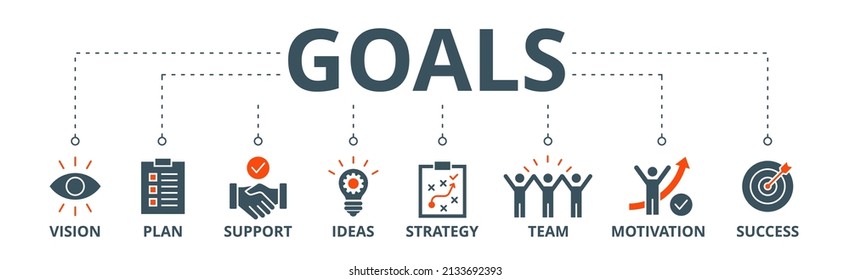 Icono web de los objetivos concepto de ilustración vectorial con icono de visión, plan, apoyo, ideas, estrategia, equipo, motivación y éxito