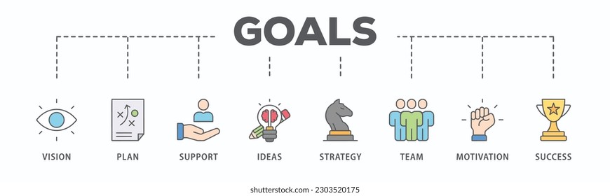 Goals banner web icon vector illustration concept with icon of vision, plan, support, ideas, strategy, team, motivation, and success
