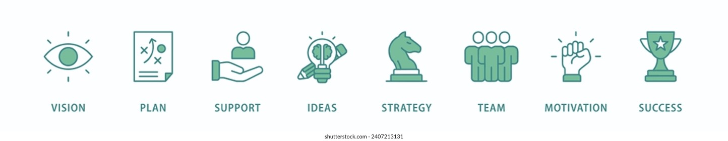 Goals banner web icon vector illustration concept with icon of vision, plan, support, ideas, strategy, team, motivation, and success