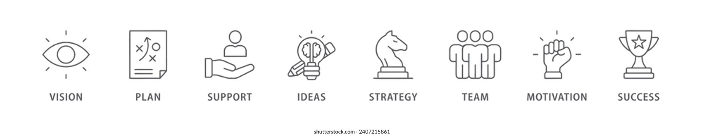 Goals banner web icon vector illustration concept with icon of vision, plan, support, ideas, strategy, team, motivation, and success