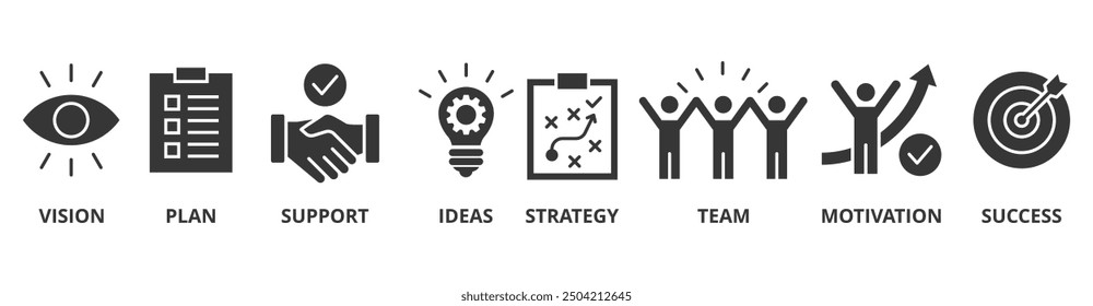 Goals banner web icon vector illustration concept with icon of vision, plan, support, ideas, strategy, team, motivation, and success