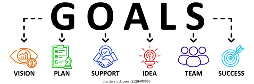 Goals banner web icon vector illustration concept with icon of vision,plan,support,idea,team,success	
