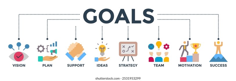 Goals banner web icon vector illustration concept with icon of vision, plan, support, ideas, strategy, team, motivation, and success
