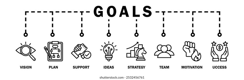 Goals banner web icon vector illustration concept with icon of vision, plan, support, ideas, strategy, team, motivation, and success