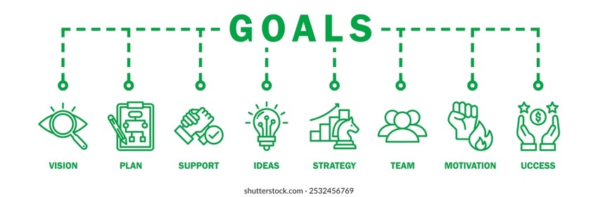 Concepto de Ilustración vectorial del icono del Web del Anuncio con el icono de la visión, Plan, Asistencia, ideas, estrategia, equipo, motivación, y éxito