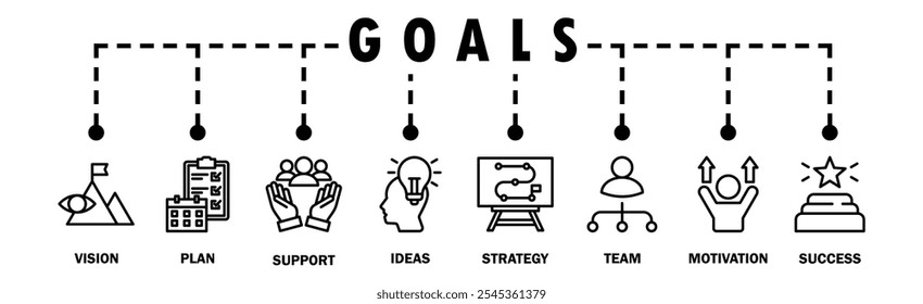 Concepto de Ilustración vectorial del icono del Web del Anuncio con el icono de la visión, Plan, Asistencia, ideas, estrategia, equipo, motivación, y éxito	