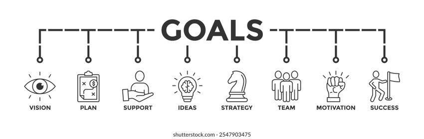 Concepto de Ilustración vectorial del icono del Web del Anuncio con el icono de la visión, Plan, Asistencia, ideas, estrategia, equipo, motivación, y éxito	