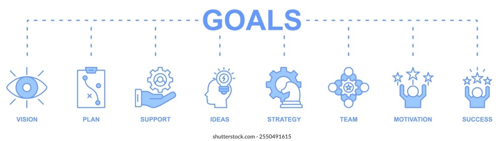 Goals banner web icon vector illustration concept with icon of vision, plan, support, ideas, strategy, team, motivation, success