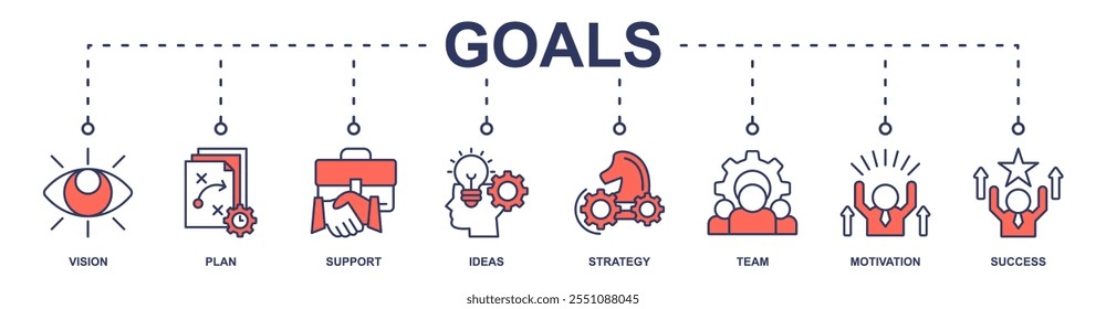 Goals banner web icon vector illustration concept with icon of vision, plan, support, ideas, strategy, team, motivation, success