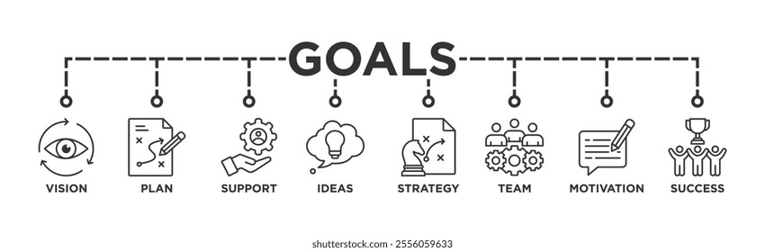 Goals banner web icon vector illustration concept with icon of vision, plan, support, ideas, strategy, team, motivation, and success	