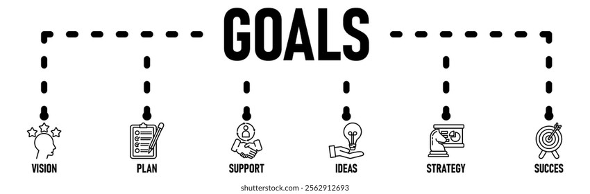 Goals banner web icon vector illustration concept with icon of vision  plan  support  ideas  strategy  team  motivation  and success