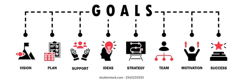 Goals banner web icon vector illustration concept with icon of vision, plan, support, ideas, strategy, team, motivation, and success