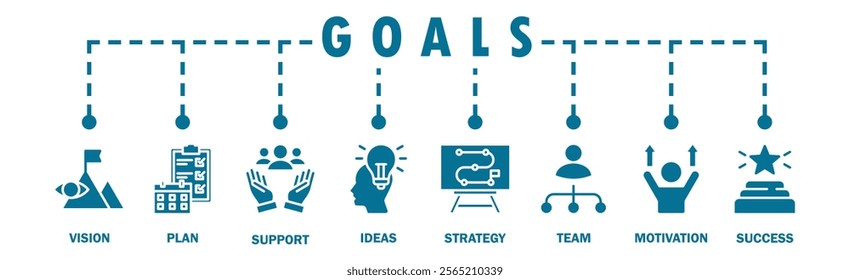 Goals banner web icon vector illustration concept with icon of vision, plan, support, ideas, strategy, team, motivation, and success