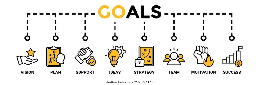 Goals banner web icon vector illustration concept with icon of vision, plan, support, ideas, strategy, team, motivation, and success