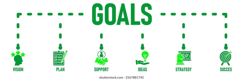 Goals banner web icon vector illustration concept with icon of vision, plan, support, ideas, strategy, team, motivation, and success