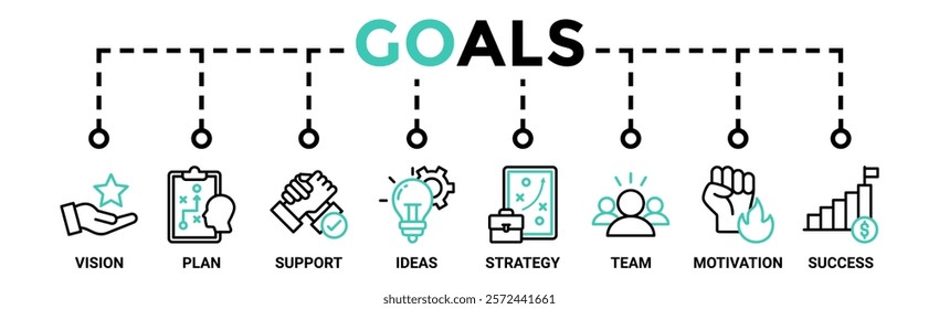 Goals banner web icon vector illustration concept with icon of vision, plan, support, ideas, strategy, team, motivation, and success