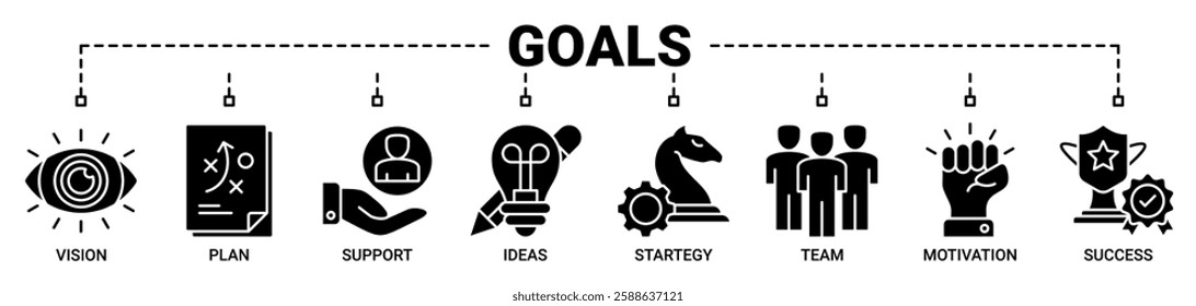 Goals banner web icon vector illustration concept with icon of vision, plan, support, ideas, strategy, team, motivation, and success icons. Solid color vector symbol background.