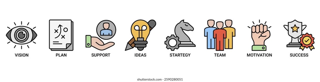 Goals banner web icon vector illustration concept with icon of vision, plan, support, ideas, strategy, team, motivation, and success icons. Outline color vector symbol background.