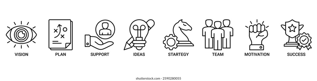 Goals banner web icon vector illustration concept with icon of vision, plan, support, ideas, strategy, team, motivation, and success icons. Outline vector symbol background.