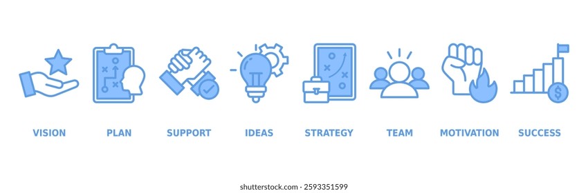 Goals banner web icon vector illustration concept with icon of vision, plan, support, ideas, strategy, team, motivation, and success