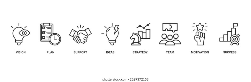 Goals banner web icon vector illustration concept with icon of vision, plan, support, ideas, strategy, team, motivation, and success