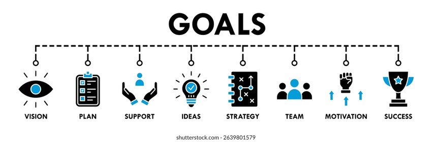 Goals banner web icon vector illustration concept with icon of vision, plan, support, ideas, strategy, team, motivation, and success