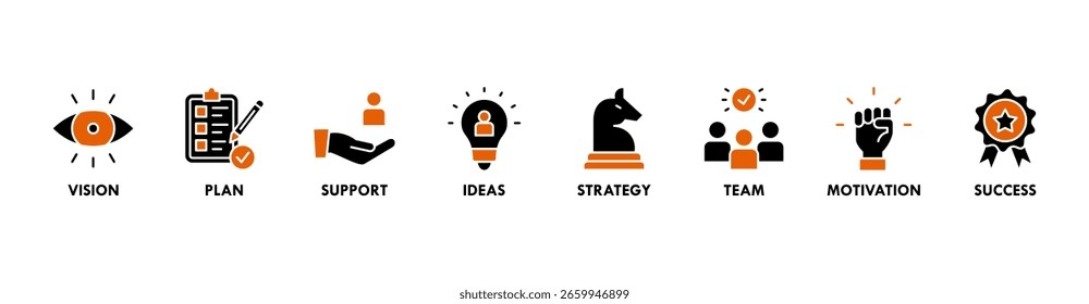 Concepto de Ilustración vectorial del icono del Web del Anuncio con el icono de la visión, Plan, Asistencia, ideas, estrategia, equipo, motivación, y éxito