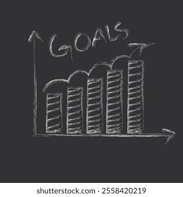 goals with a bar graph