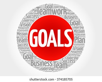 Goals circle word cloud, business concept
