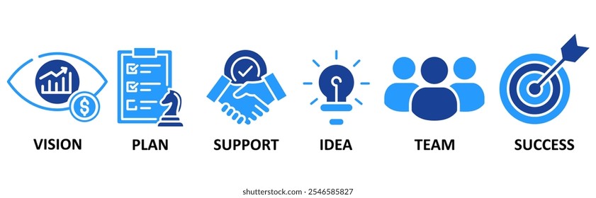 Goals icon set illustration concept with icon of vision,plan,support,idea,team,success