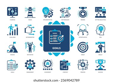 Symbolsatz für Ziele. Ergebnis, Prozess, Planung, Umsetzung, Motivation, Chancen, Management, Erfolg. Duotone-Farbsymbole