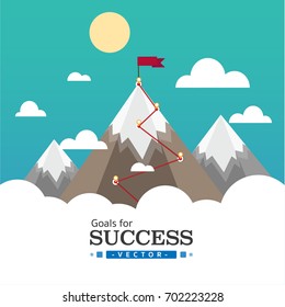 Goals for success