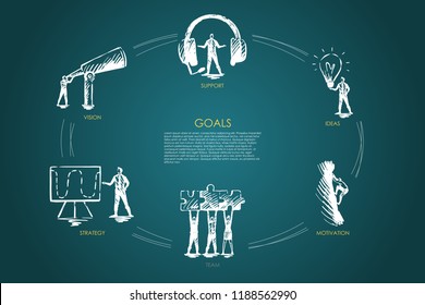 Goals - vision, support, team, strategy, motivation concept. Hand drawn isolated vector.