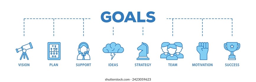 Goals web banner icon vector illustration concept consists of vision, plan, support, ideas, strategy, team, motivation, and success icon live stroke and easy to edit