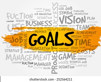 GOALS word cloud, business concept