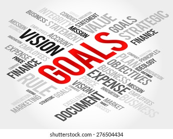 Goals word cloud, business concept