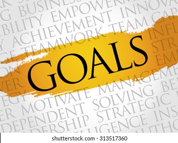 Goals word cloud, business concept