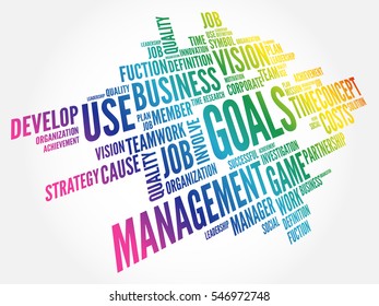 Goals word cloud collage, business concept background
