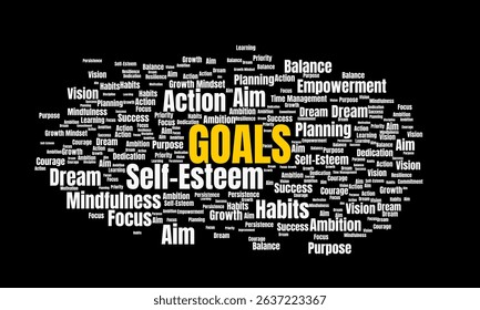 Goals Word Cloud – Motivation, Success, and Personal Growth Concept