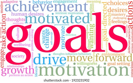 Goals word cloud on a white background. 