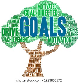 Goals word cloud on a white background. 