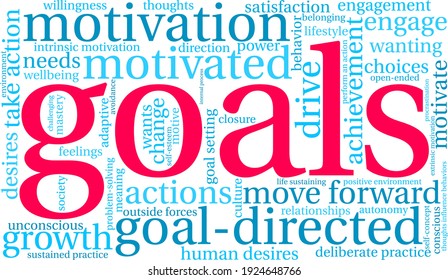 Goals word cloud on a white background. 