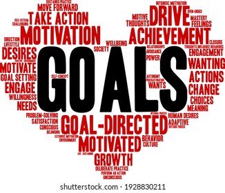 Goals word cloud on a white background. 
