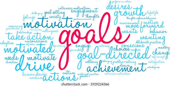 Goals word cloud on a white background. 